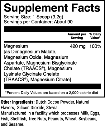 1st Phorm Magnesium – Supplement Facts
